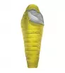 Спален Чувал Thermarest Parsec 0 °C Long Winter 2025